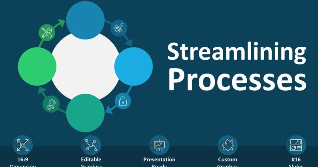 Streamlining Processes with EGERP Panipat
